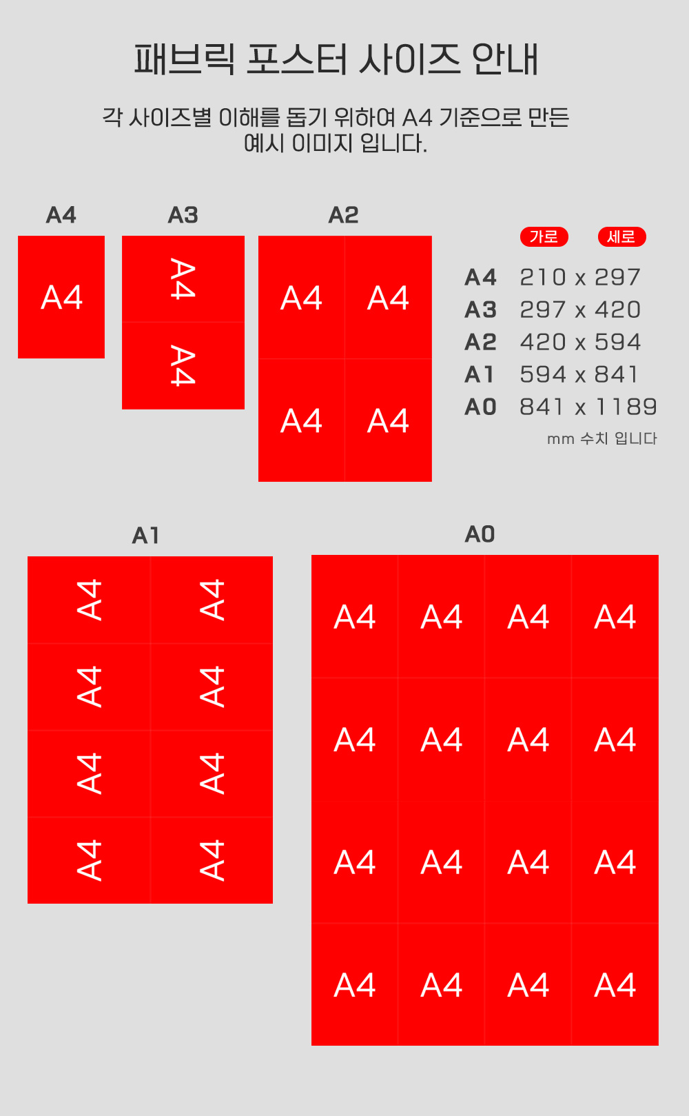 포스터 사이즈 안내